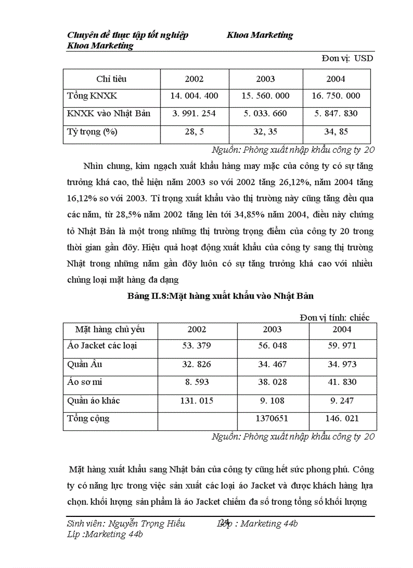 image for page Ứng dụng Marketing-mix trong kinh doanh Xuất Khẩu của công ty 20