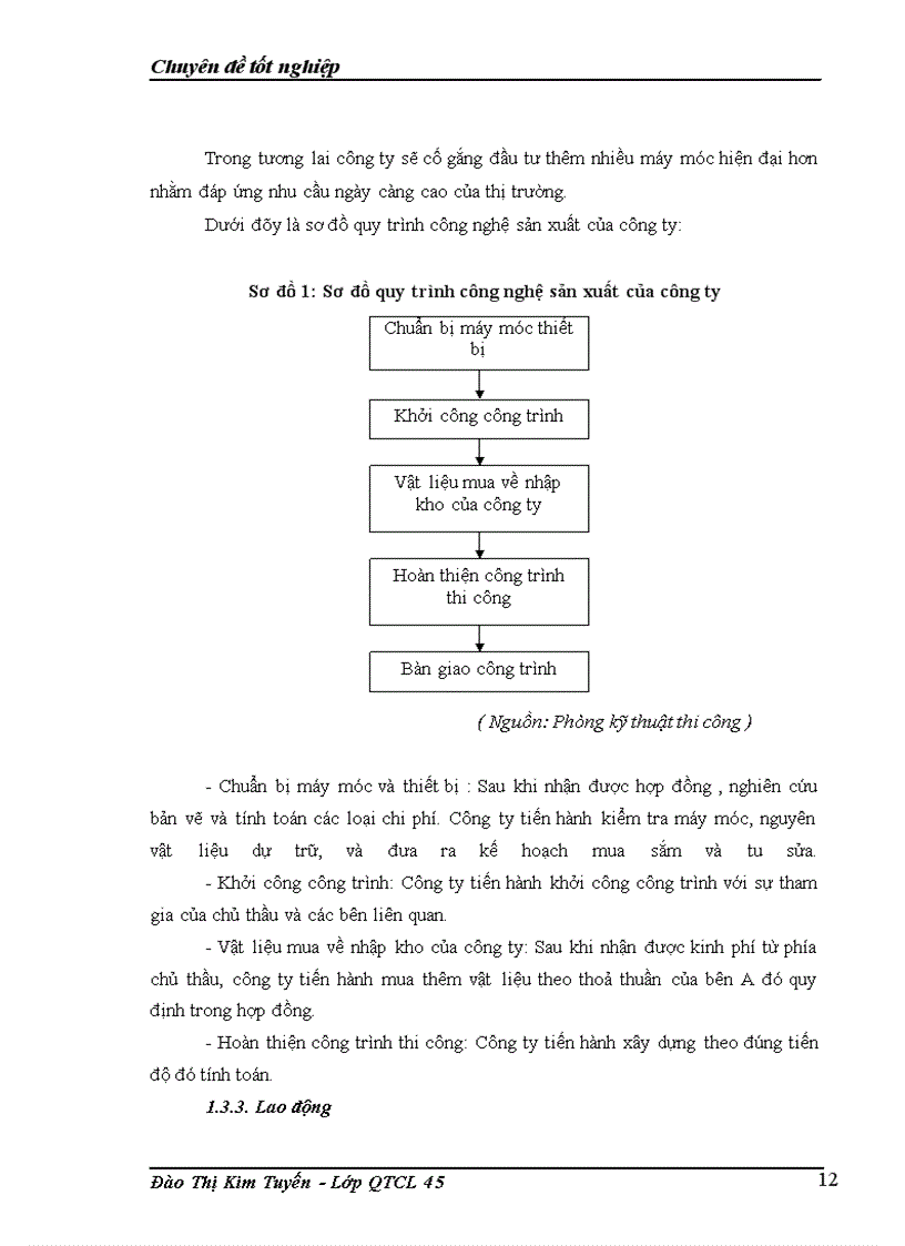 image for page Áp dụng bộ tiêu chuẩn trách nhiệm xã hội SA 8000 tại công ty cổ phần đầu tư và xây dựng số 4