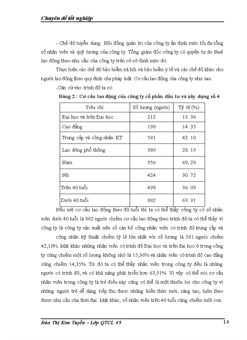 image for page Áp dụng bộ tiêu chuẩn trách nhiệm xã hội SA 8000 tại công ty cổ phần đầu tư và xây dựng số 4