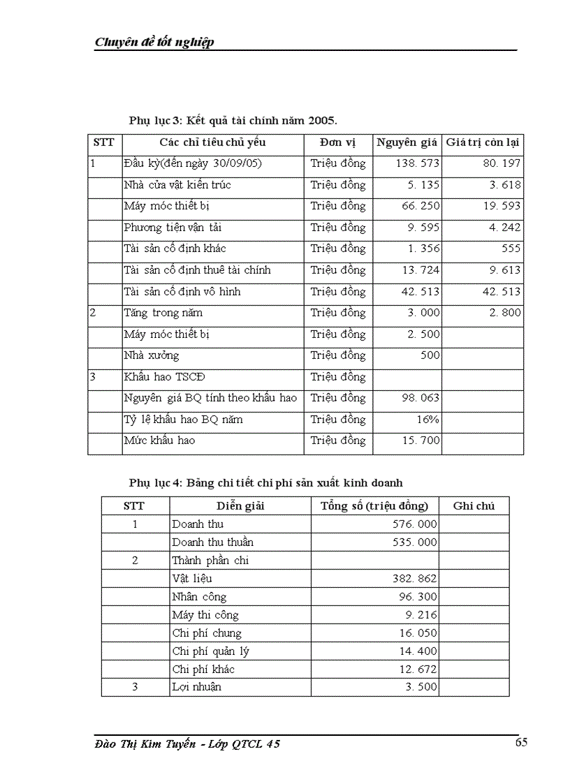 image for page Áp dụng bộ tiêu chuẩn trách nhiệm xã hội SA 8000 tại công ty cổ phần đầu tư và xây dựng số 4