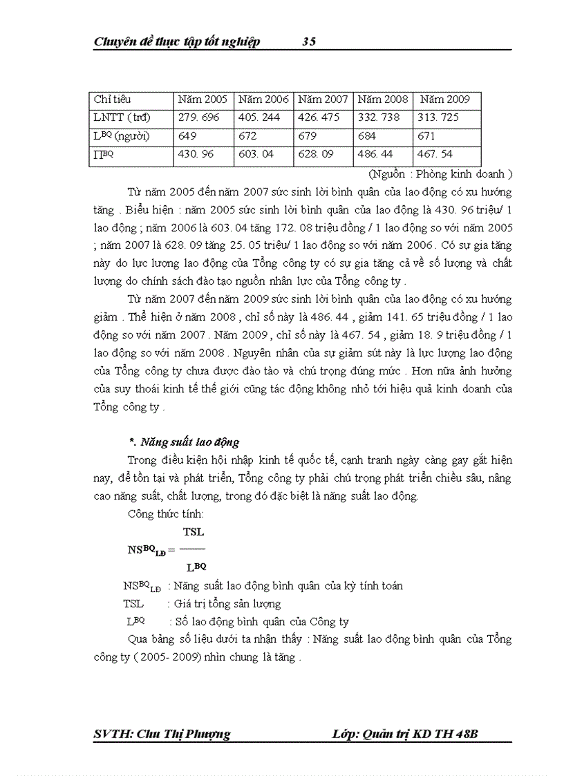 image for page Nâng cao hiệu quả sản xuất kinh doanh của tổng công ty bia - rượu – nước giải khát Hà Nội