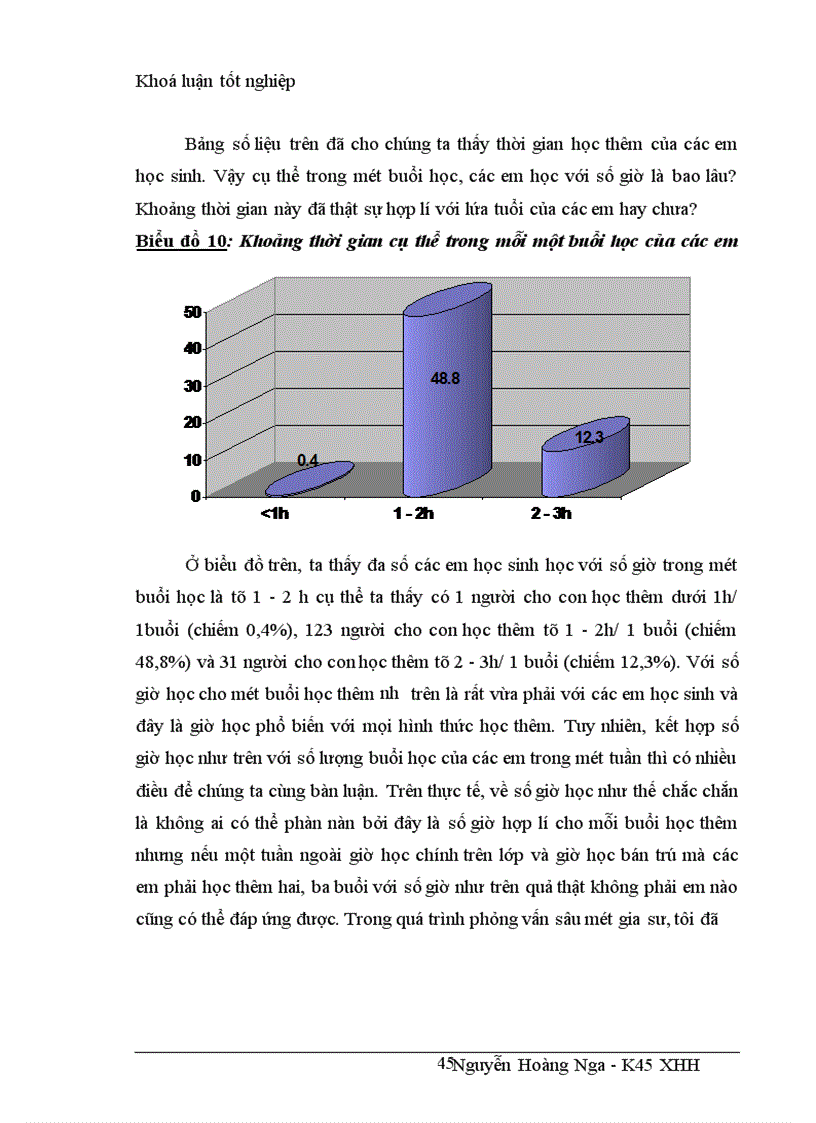 image for page Thực trạng học thêm của học sinh tiểu học hiện nay và đánh giá của các bậc phụ huynh
