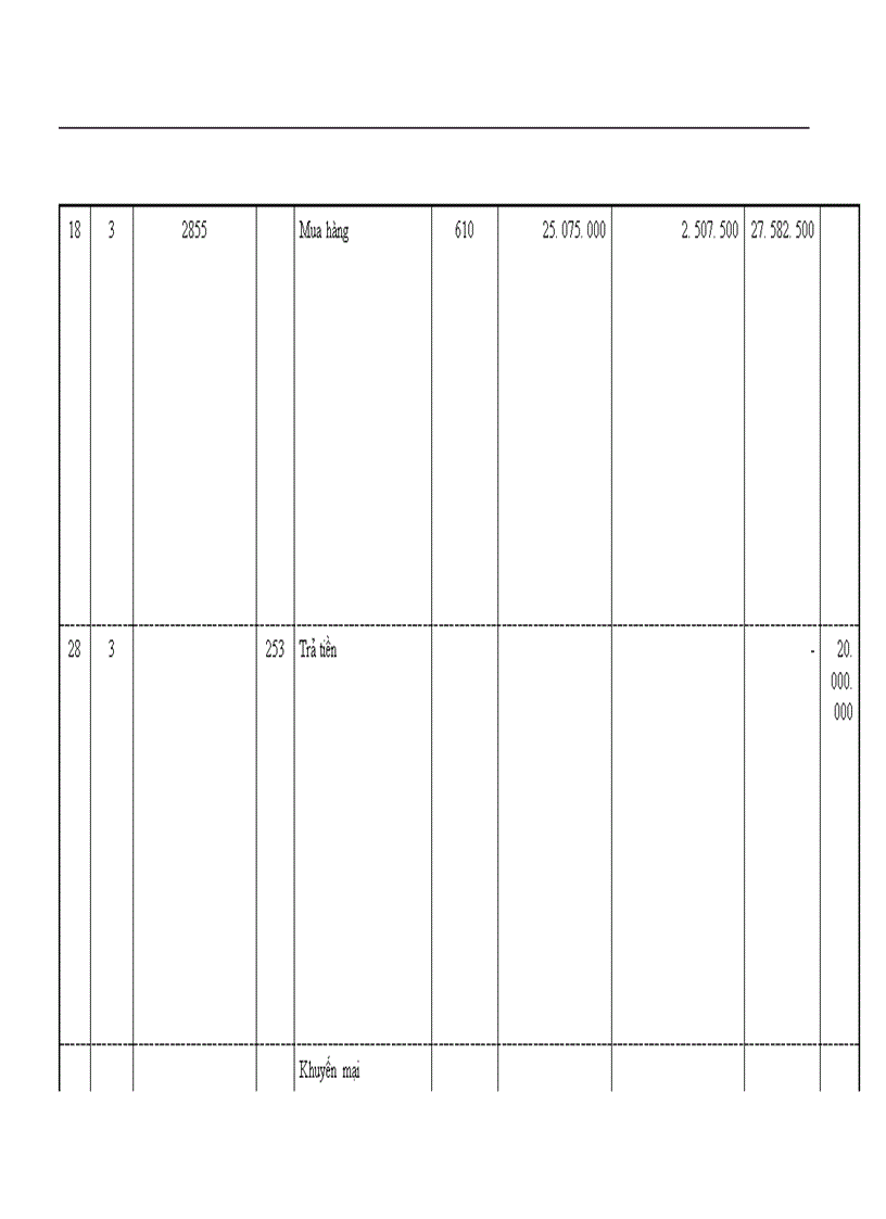 image for page Công tác hạch toán kế toán tiêu thụ thành phẩm tại Công ty sứ gốm Thanh Hà - Phú Thọ.