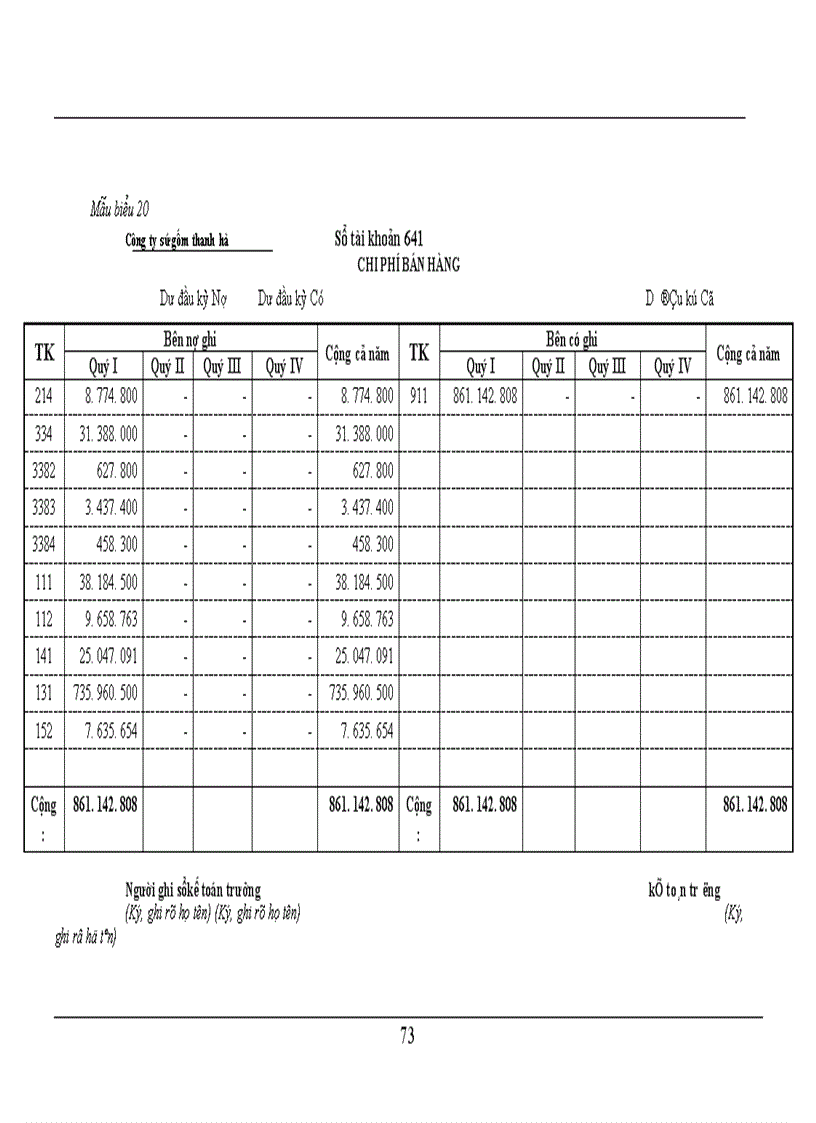 image for page Công tác hạch toán kế toán tiêu thụ thành phẩm tại Công ty sứ gốm Thanh Hà - Phú Thọ.