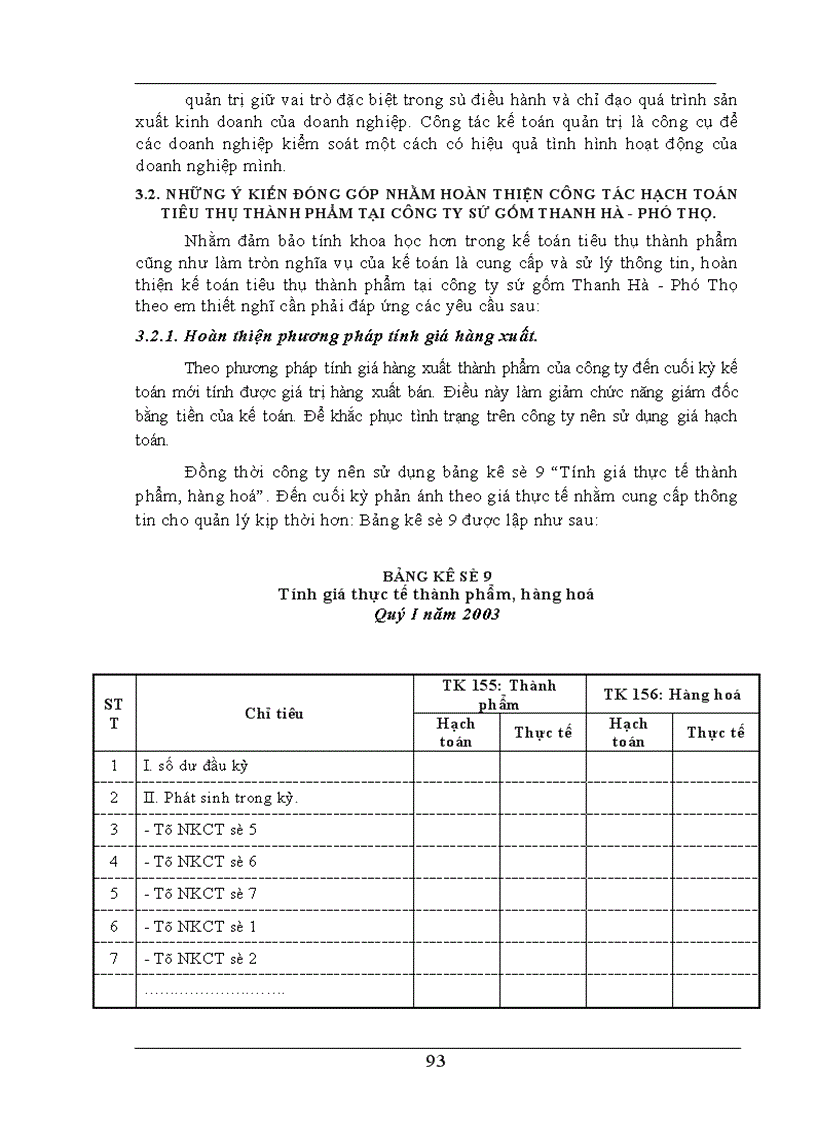 image for page Công tác hạch toán kế toán tiêu thụ thành phẩm tại Công ty sứ gốm Thanh Hà - Phú Thọ.