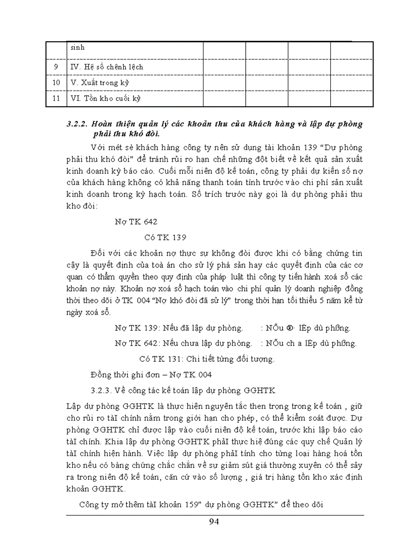 image for page Công tác hạch toán kế toán tiêu thụ thành phẩm tại Công ty sứ gốm Thanh Hà - Phú Thọ.