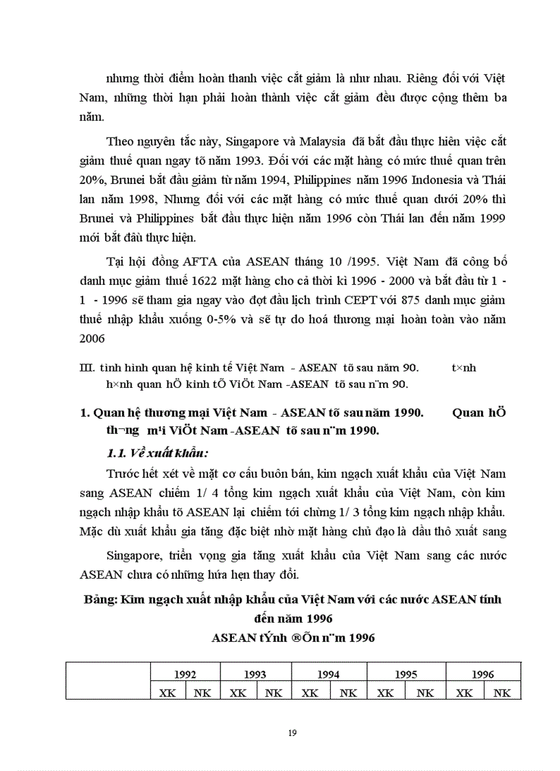 image for page Tình hình và đặc điểm quan hệ kinh tế Việt Nam - ASEAN trước năm 1990