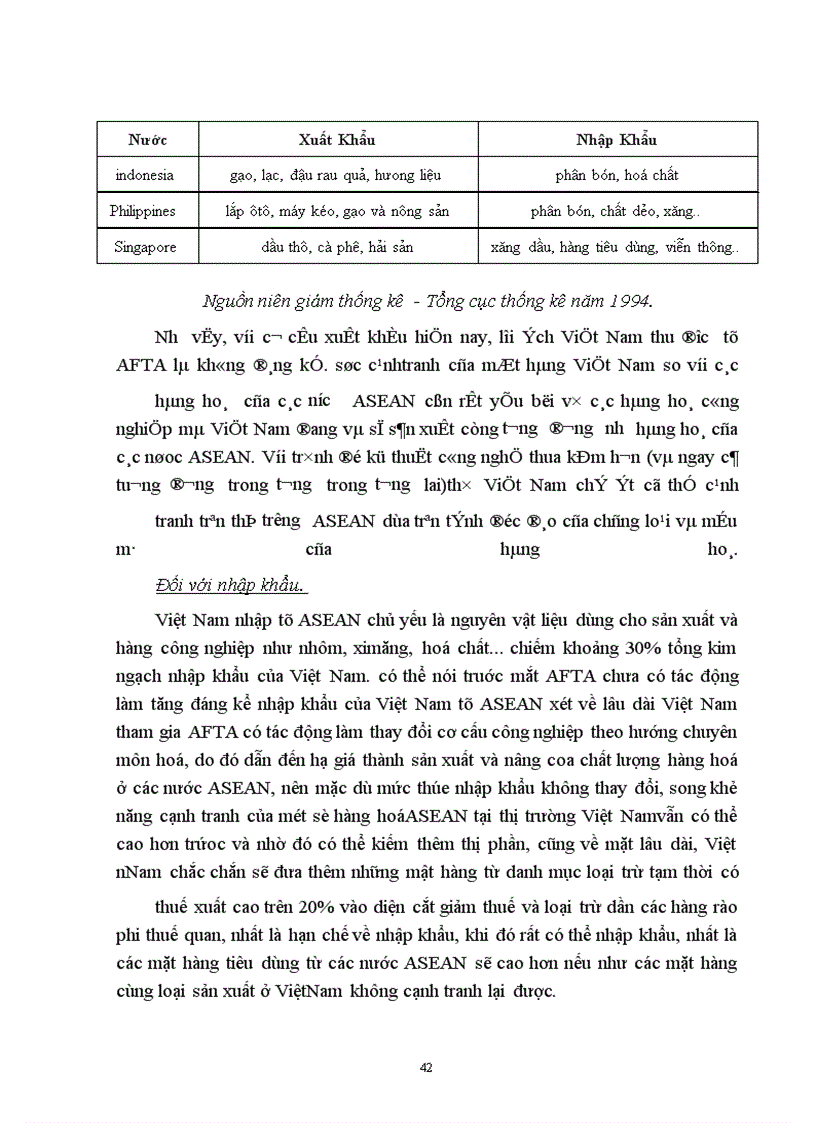 image for page Tình hình và đặc điểm quan hệ kinh tế Việt Nam - ASEAN trước năm 1990