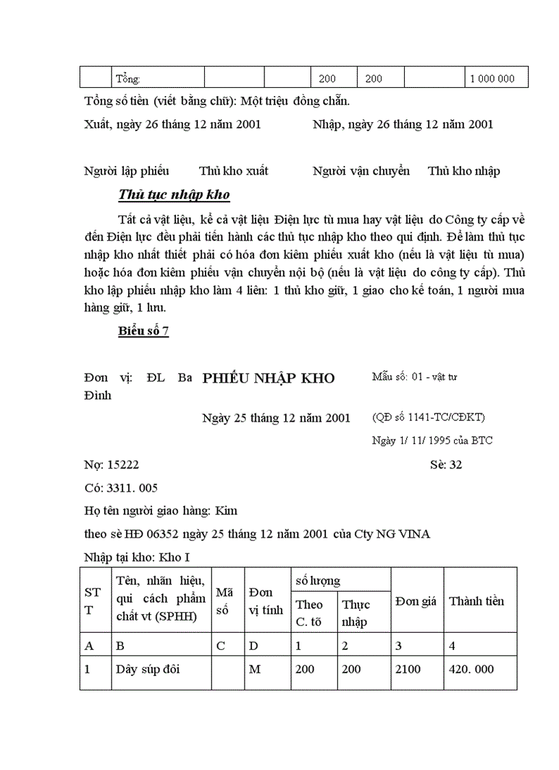image for page Một số ý kiến đề xuất nhằm hoàn thiện hạch toán kế toán và quản lý nguyên liệu, vật liệu tại điện lực ba đình - hà nội.