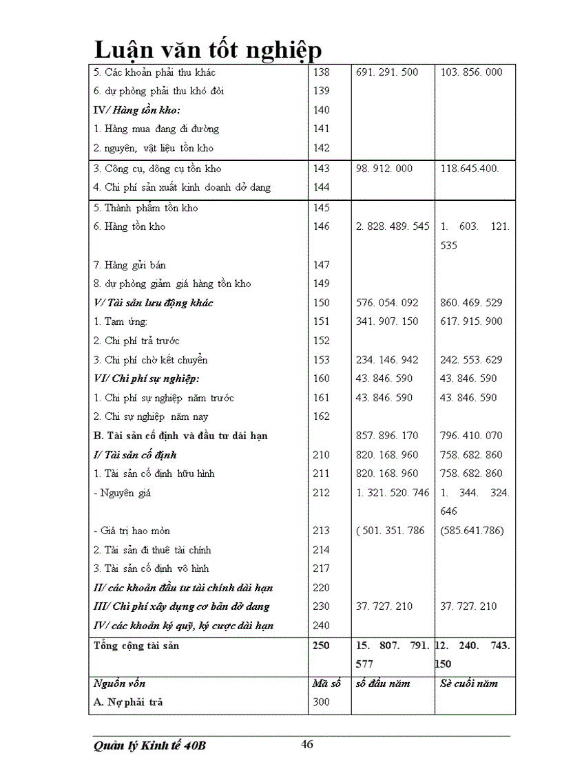 image for page Dự án nghiên cứu khả thi sản xuất giống và chăn nuôi lợn xuất khẩu trong nông hộ giai đoạn 2002 - 2005 của công ty dịch vụ nông nghiệp và phát triển nông thôn Vĩnh Phúc