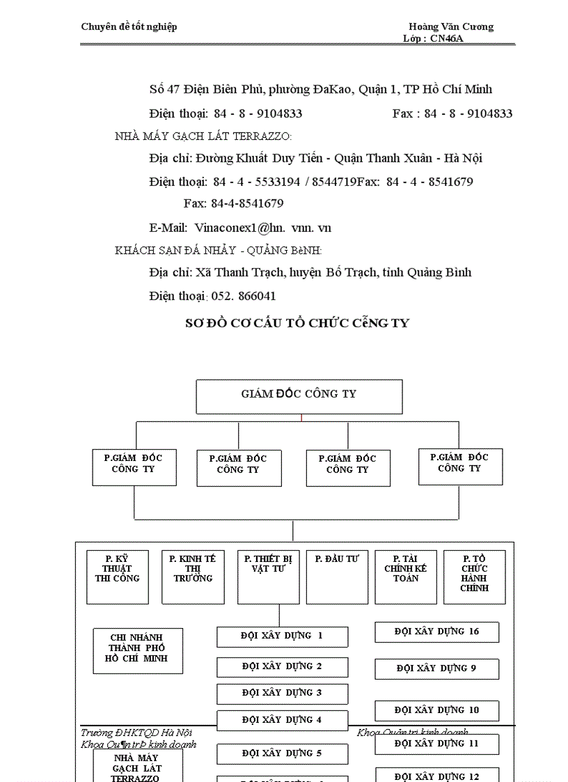 image for page Biện pháp hạ giá thành sản phẩm xây lắp ở công ty cổ phần xây dựng số 1 – vinaconex
