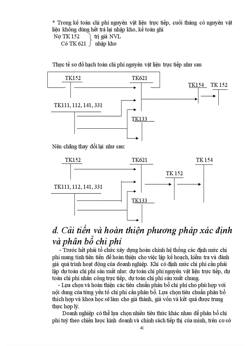 image for page Tổ chức công tác kế toán chi phí sản xuất và tính giá thành sản phẩm trong doanh nghiệp công nghiệp