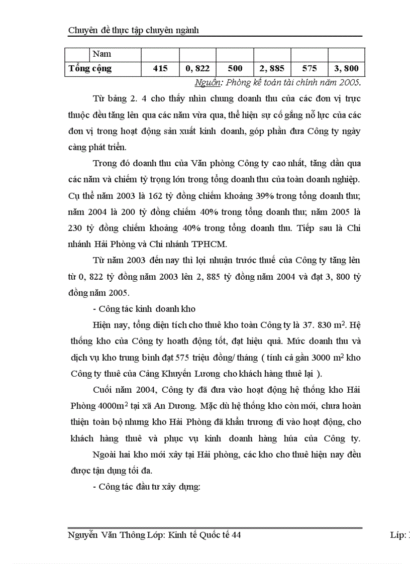 image for page Hoạt động nhập khẩu thép của Công ty Cổ phần Tổng Bách hoá - Bộ Thương mại:Thực trạng và giải pháp