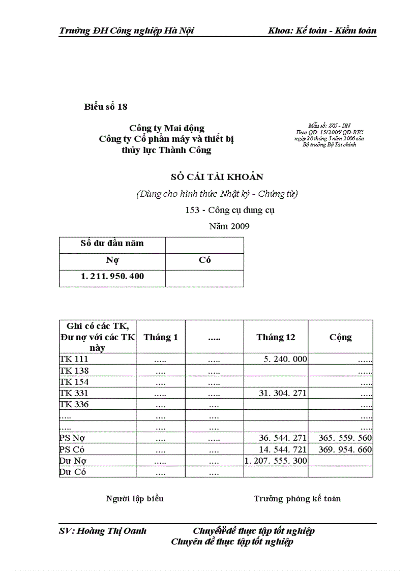 image for page Hoàn thiện công tác kế toán Nguyên vật liệu, công cụ dụng cụ tại Công ty Cổ phần máy và Thiết bị thủy lực Thành Công