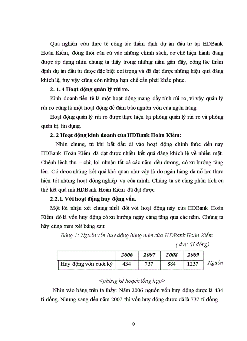 image for page Giới thiệu chung về Ngân hàng TMCP phát triển nhà Thành phố Hồ Chí Minh chi nhánh Hoàn Kiếm