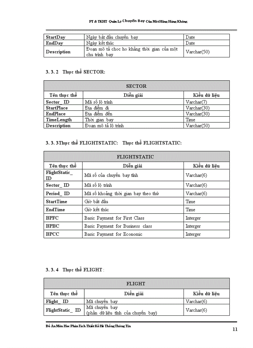 image for page PT&TKHT Quản Lý Chuyến Bay Của Một Hãng Hàng Không