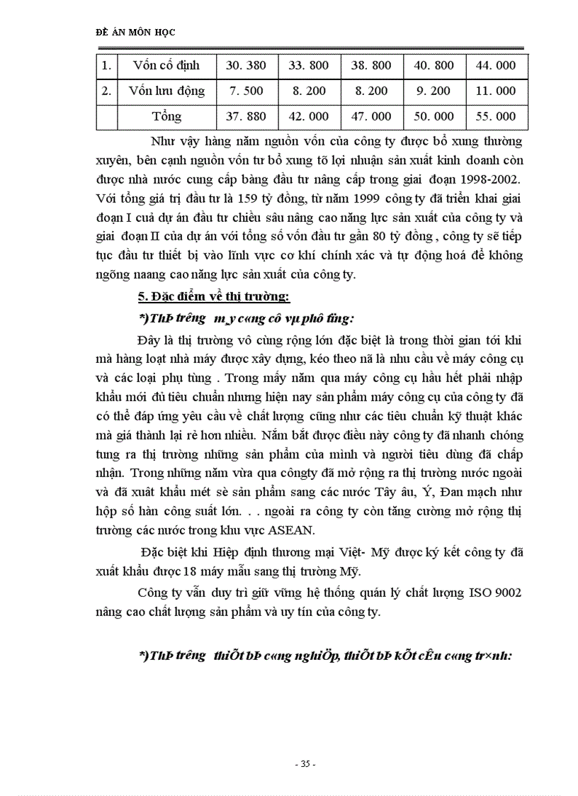 image for page Một số ý kiến nhằm nâng cao sức cạnh tranh của Công ty Cơ Khí Hà Nội.