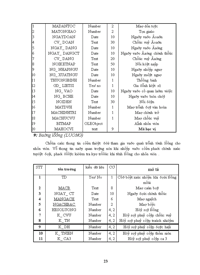 image for page Quản lý tiền lương