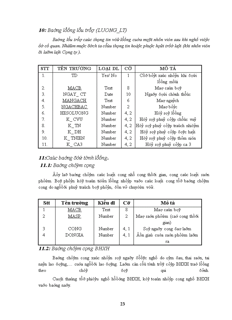 image for page Quản lý tiền lương