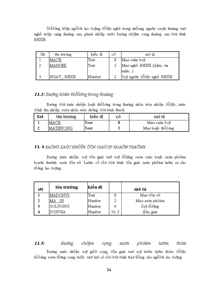 image for page Quản lý tiền lương
