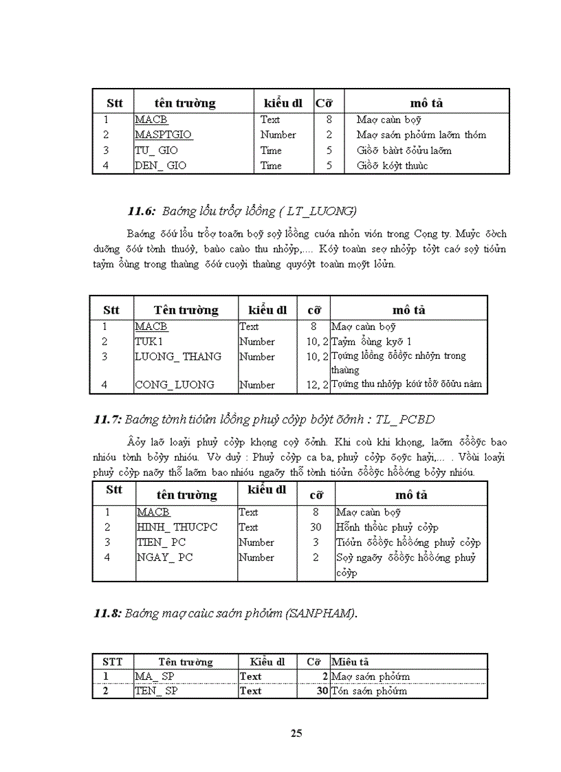 image for page Quản lý tiền lương