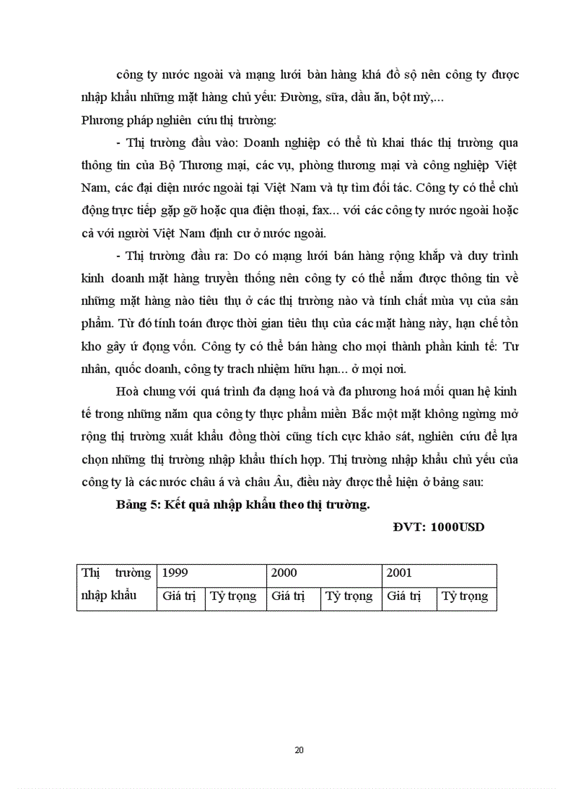 image for page Một số biện pháp nhằm nâng cao hiệu quả kinh doanh xuất nhập khẩu ở công ty thực phẩm miền Bắc-FONEXIM