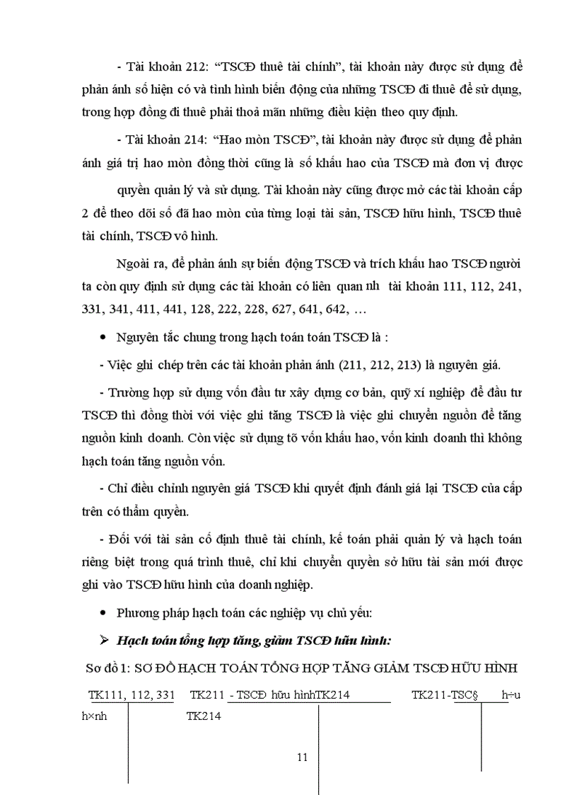 image for page Bàn về tổ chức quản lý và kế toán TSCĐ hữu hình trong doanh nghiệp