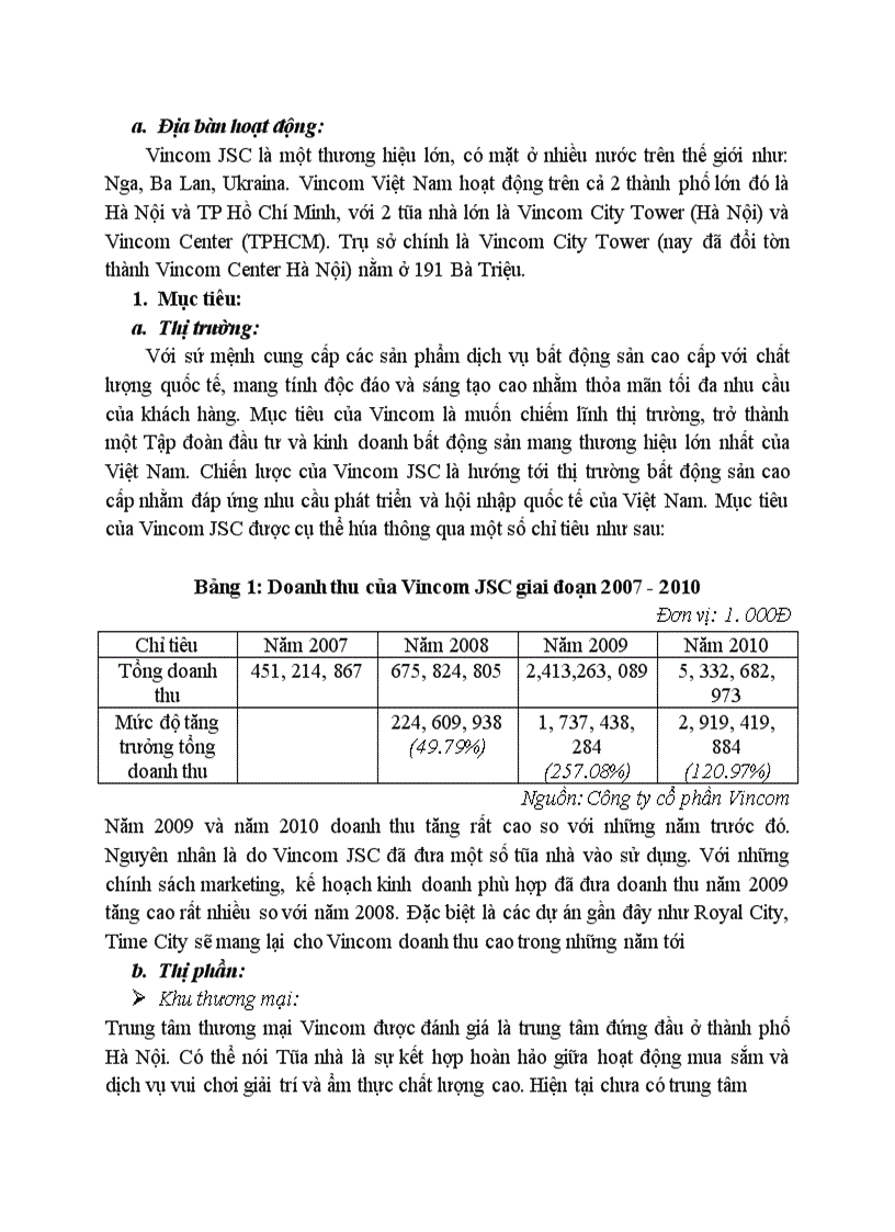 image for page Giới thiệu sơ lược về Vincm JSC