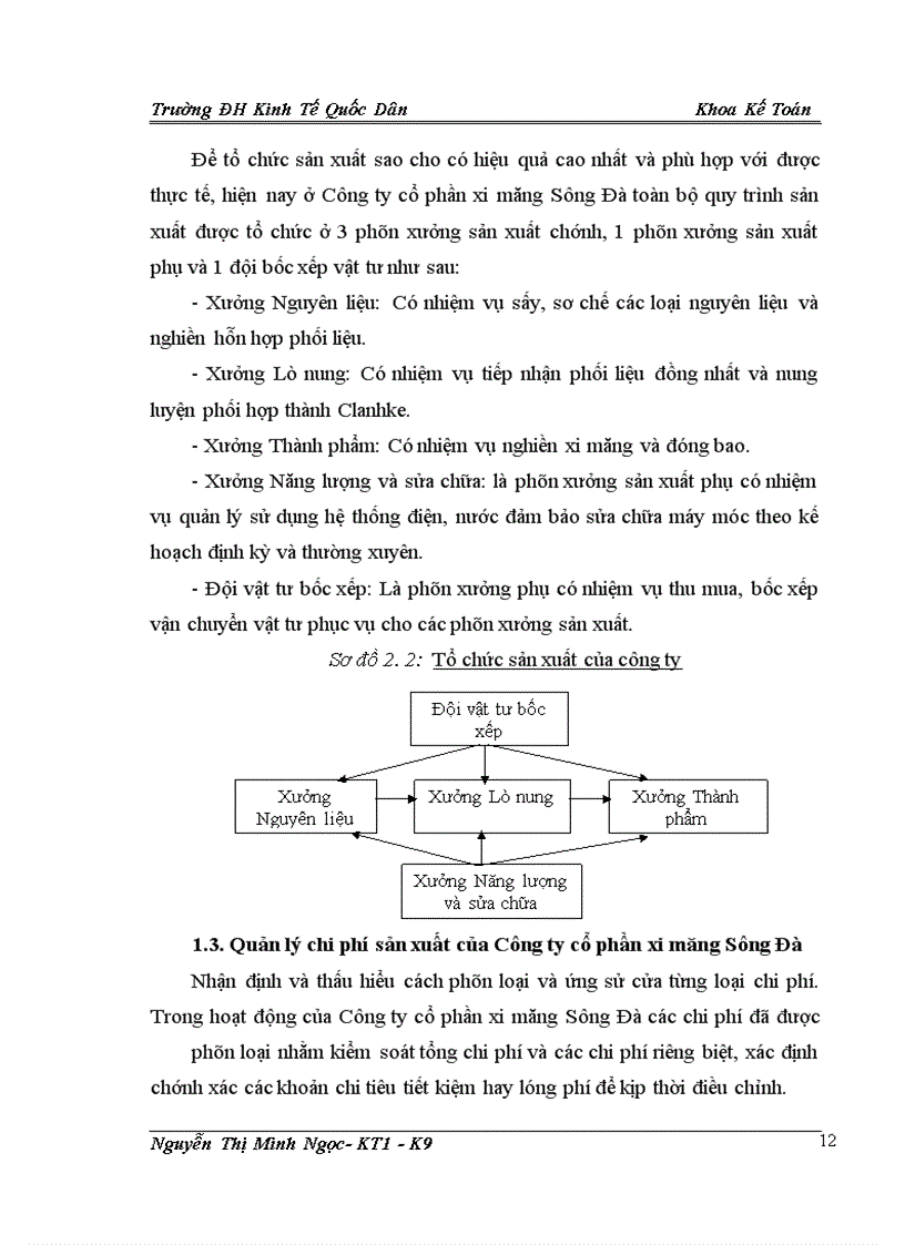 image for page Hoàn thiện kế toán chi phí sản xuất và tính giá thành sản phẩm tại Công ty cổ phần xi măng Sông Đà