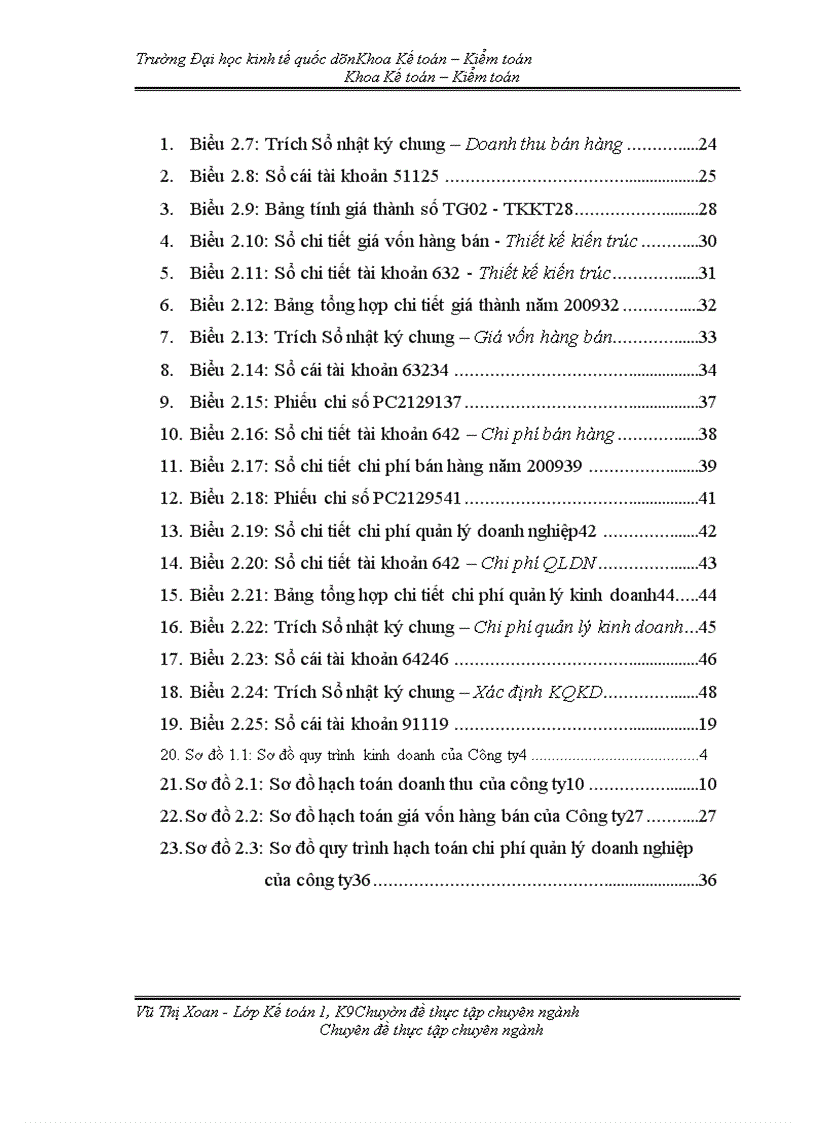 image for page Hoàn thiện kế toán doanh thu, chi phí và xác định kết quả kinh doanh tại Công ty cổ phần tư vấn thiết kế và thương mại Hà Nội