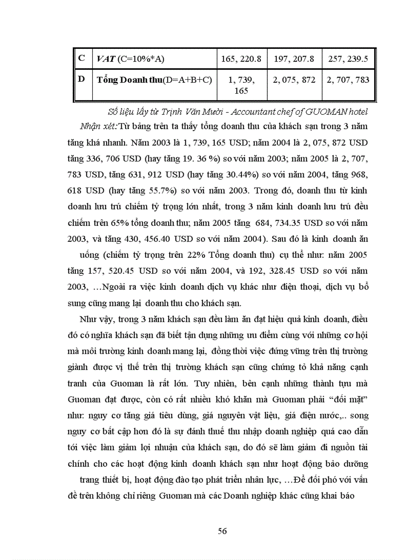 image for page Nghiên cứu xu hướng biến động của thị trường khách du lịch Quốc tế đến Việt Nam giai đoạn 1995-2004