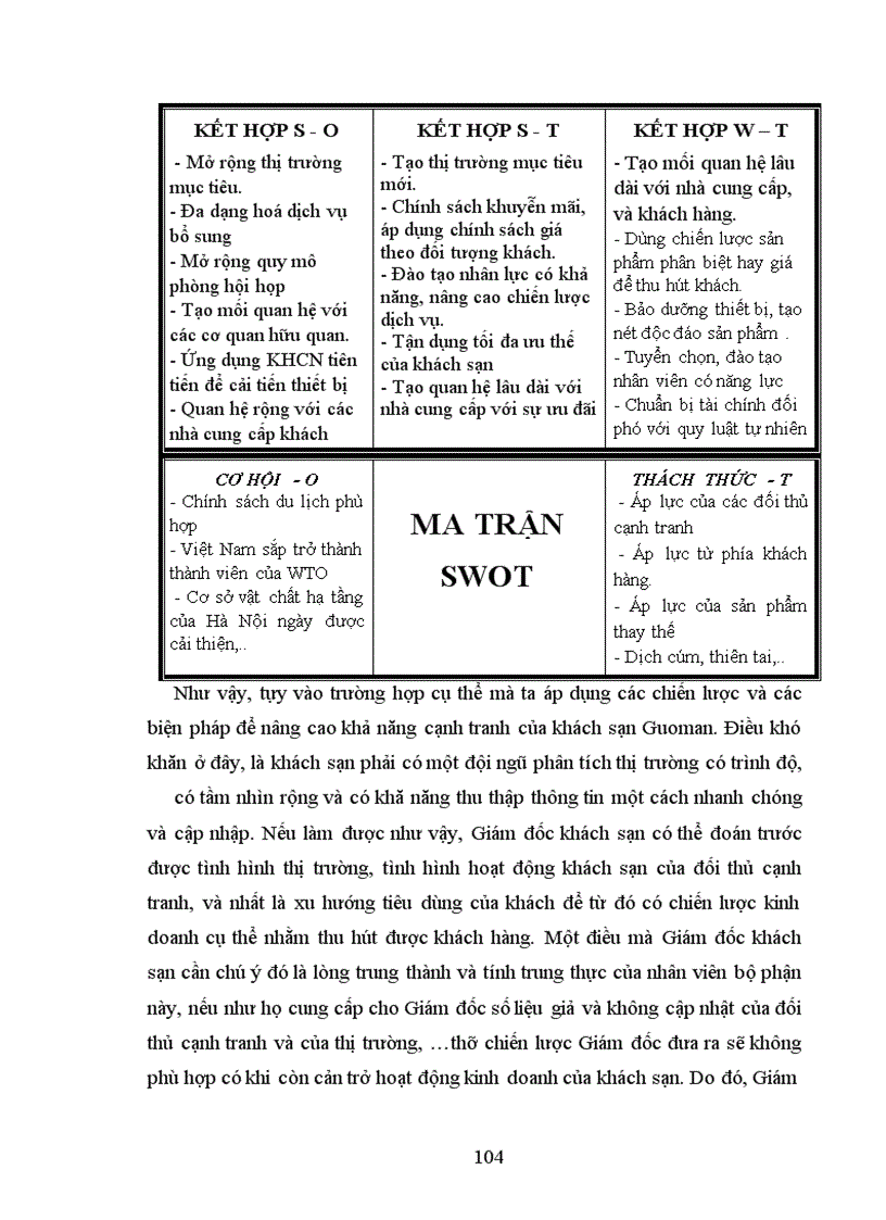 image for page Nghiên cứu xu hướng biến động của thị trường khách du lịch Quốc tế đến Việt Nam giai đoạn 1995-2004