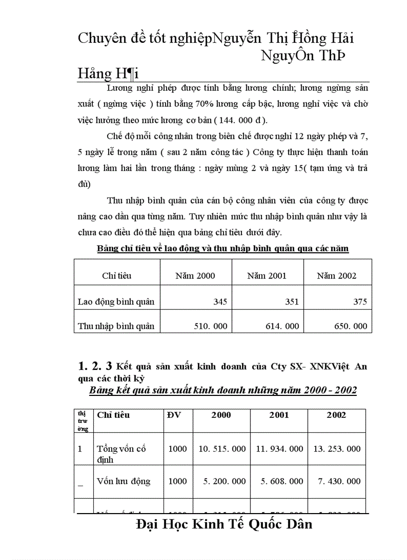 image for page Tổ chức kế toán chi phí sản xuất và tính giá thành sản phẩm tại Công ty sản xuất - xuất nhập khẩu Việt An