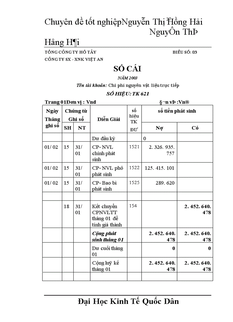 image for page Tổ chức kế toán chi phí sản xuất và tính giá thành sản phẩm tại Công ty sản xuất - xuất nhập khẩu Việt An
