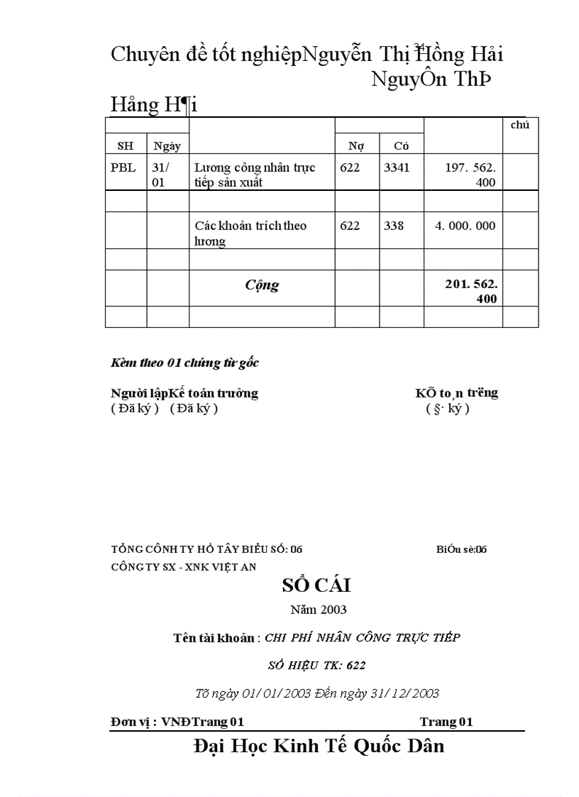 image for page Tổ chức kế toán chi phí sản xuất và tính giá thành sản phẩm tại Công ty sản xuất - xuất nhập khẩu Việt An