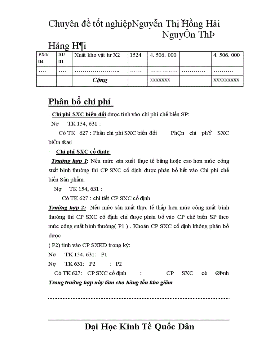 image for page Tổ chức kế toán chi phí sản xuất và tính giá thành sản phẩm tại Công ty sản xuất - xuất nhập khẩu Việt An