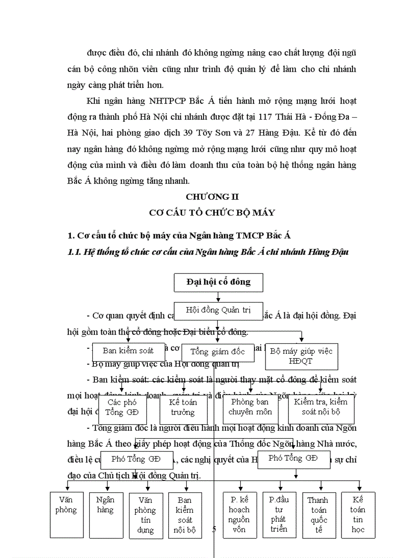 image for page Ngân hàng thương mại cổ phần bác á chi nhánh hàng đậu
