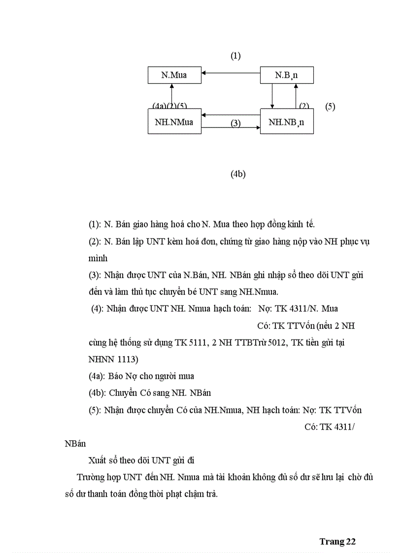 image for page Giải pháp nhằm nâng cao chất lượng thanh toán không dùng tiền mặt tại chi nhánh Ngân hàng Công Thương khu vực II – Hai Bà Trưng – Hà Nội