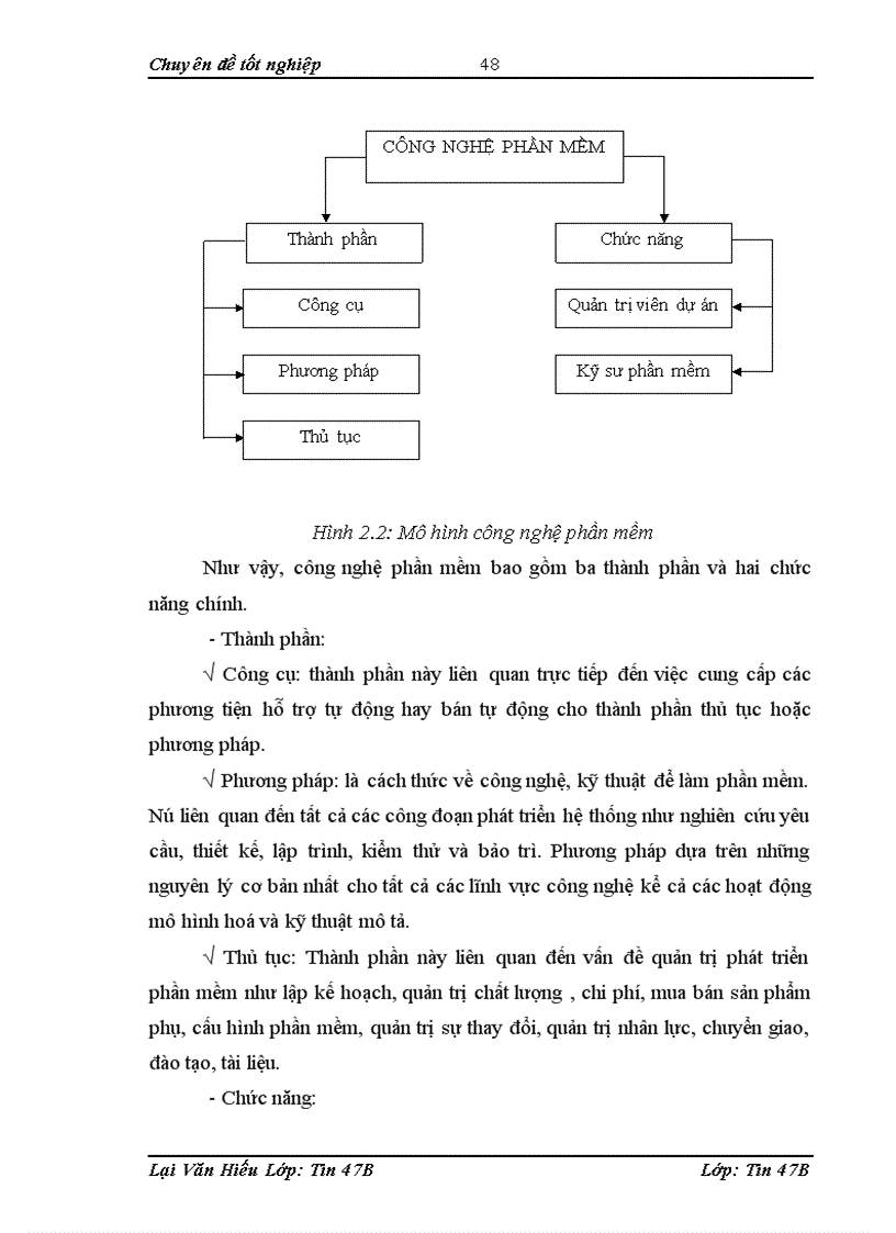 image for page Xây dựng chương trình quản lí hợp đồng xây dựng