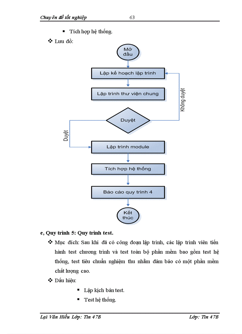 image for page Xây dựng chương trình quản lí hợp đồng xây dựng