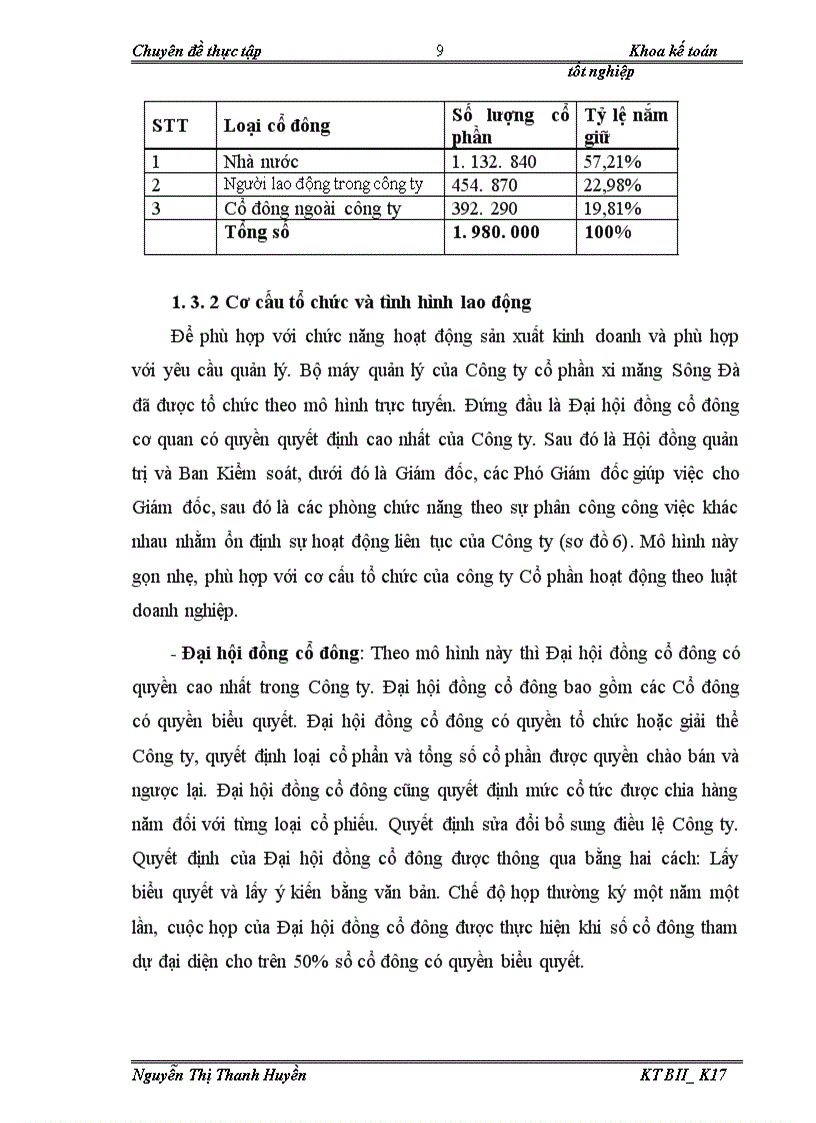 image for page Hoàn thiện hạch toán quá trình tiêu thụ và xác định kết quả kinh doanh tại công ty cổ phần Ximăng Sông Đà - Tỉnh Hoà Bình