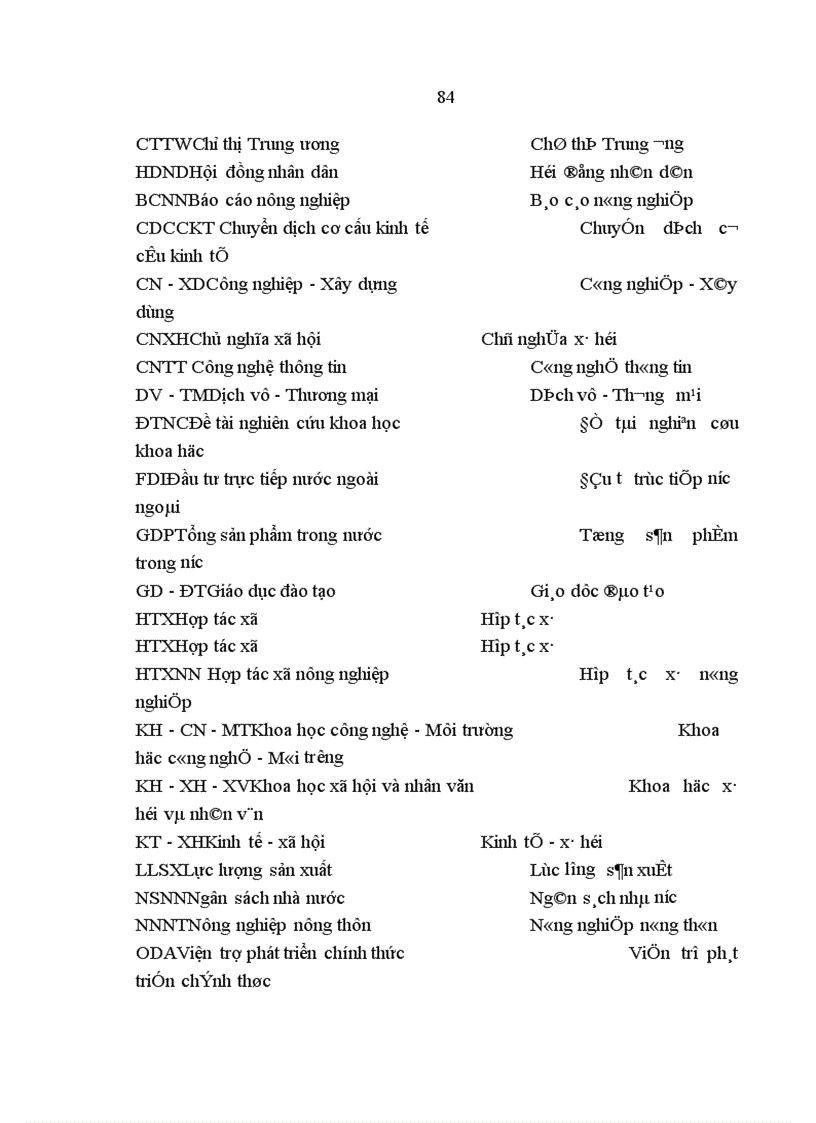 image for page Đảng bộ tỉnh Thanh Hoá l•nh đạo chuyển dịch CCKT nông nghiệp, nông thôn từ 1986 đến 2003