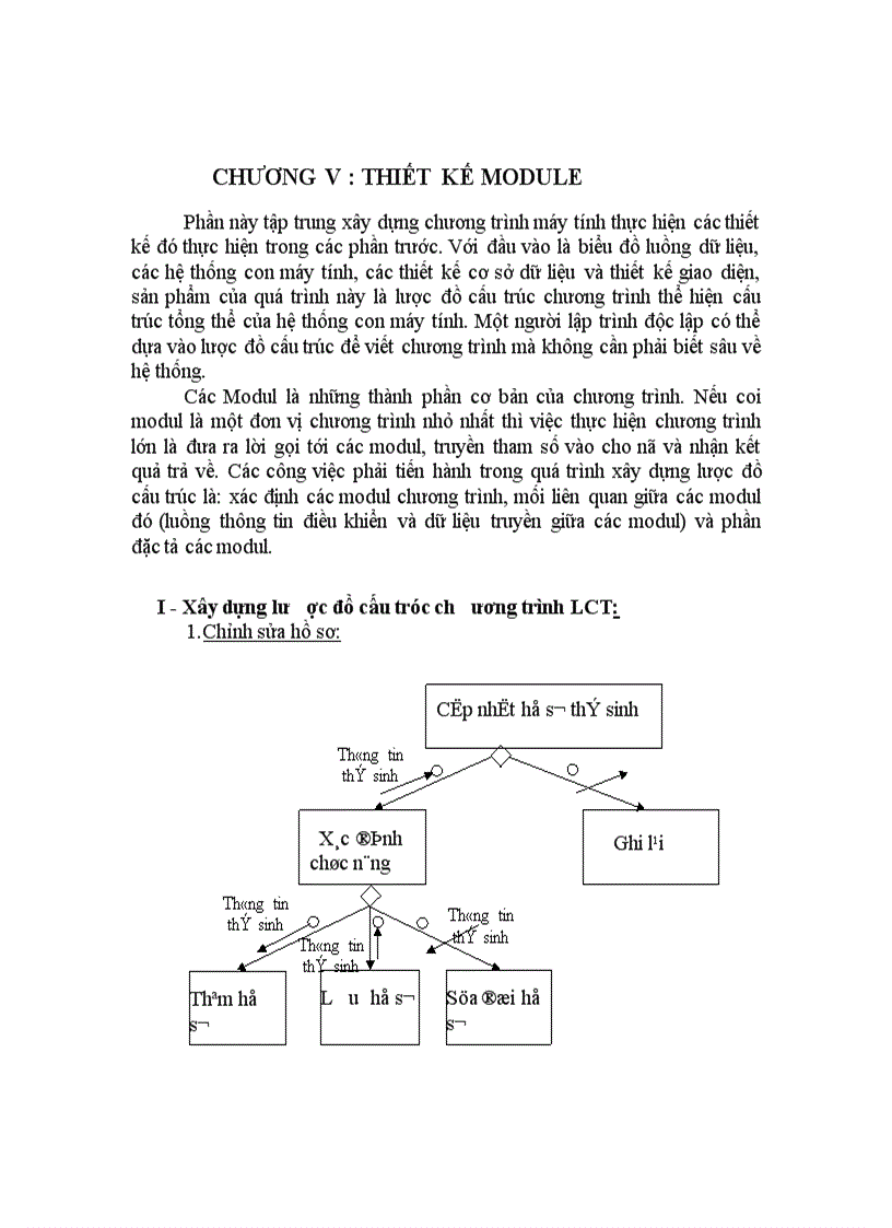 image for page Phân tích và thiết kế hệ thống quản lý tuyển sinh đại học