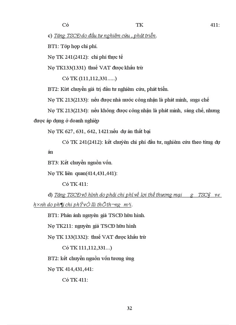 image for page Tổ chức hạch toán, quản lý TSCĐ tại Tổng công ty xuất nhập khẩu xây dựng Việt Nam.