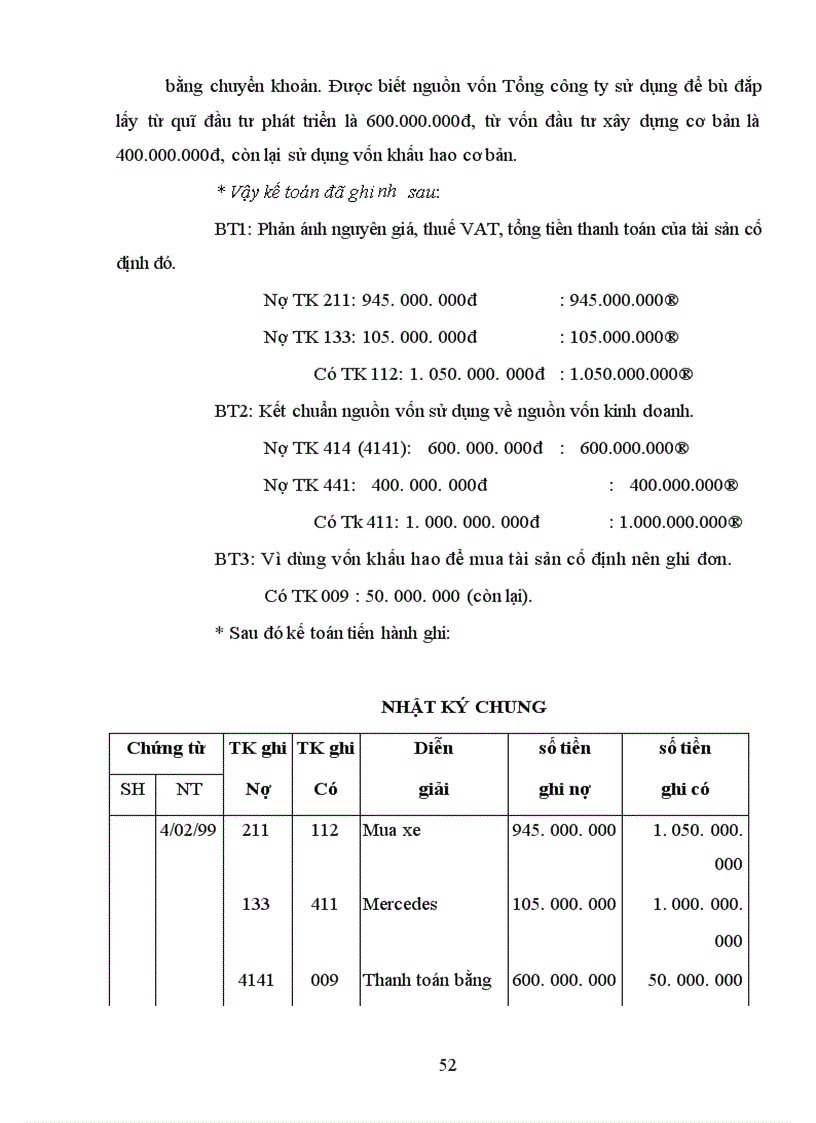 image for page Tổ chức hạch toán, quản lý TSCĐ tại Tổng công ty xuất nhập khẩu xây dựng Việt Nam.