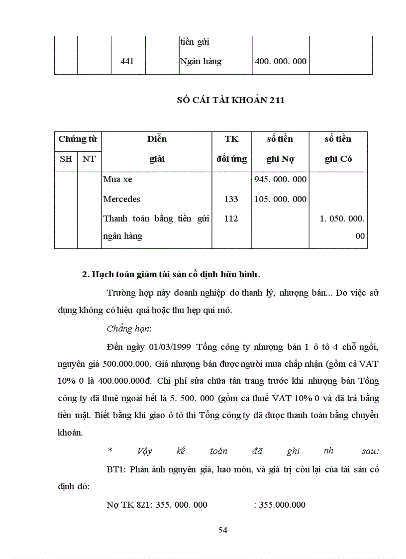 image for page Tổ chức hạch toán, quản lý TSCĐ tại Tổng công ty xuất nhập khẩu xây dựng Việt Nam.