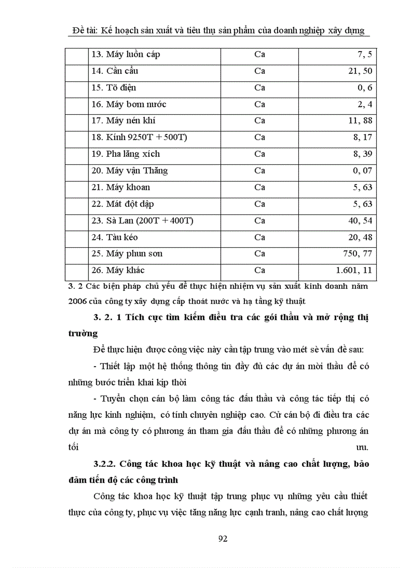 image for page Lập kế hoạch sản xuất và tiêu thụ sản phẩm tại Công ty xây dựng cấp thoát nước và hạ tầng kỹ thuật