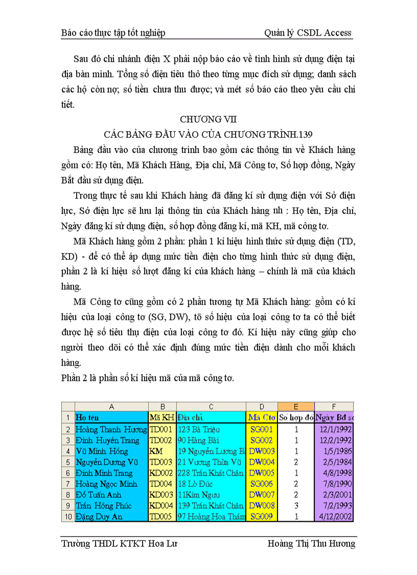 image for page Quản lý Thư viện và Quản lý Tiền điện