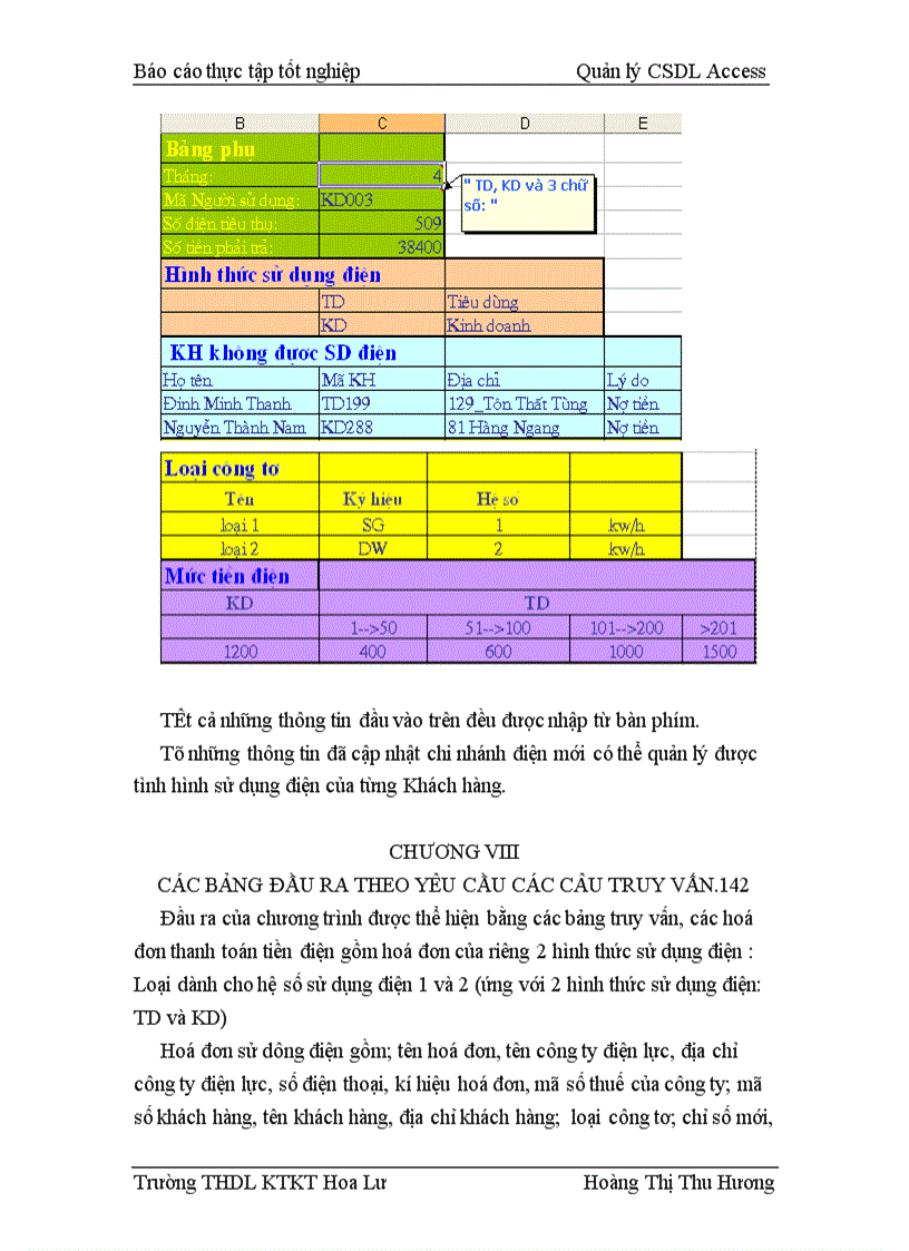 image for page Quản lý Thư viện và Quản lý Tiền điện