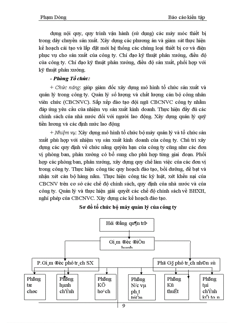 image for page Báo cáo tình hình sản xuất kinh doanh của Công ty cổ phần Dược và vật tư thiết bị y tế giao thông vận tải